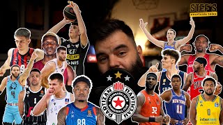 OCENJUJEMO NOVI PARTIZAN I POJACANJA PRED SEZONU 2024/25