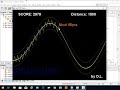 [Java] 2D Game from scratch - PWM (Pulse Width Modulation) Game