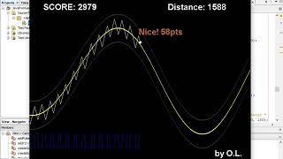 [Java] 2D Game from scratch - PWM (Pulse Width Modulation) Game