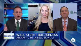 Yesterday was the market recovering from a panic attack about inflation: American Century's Weiss