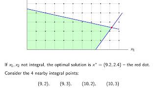 V6 01: Linear Programming: Introduction to Integer programming