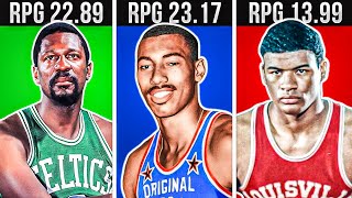 NBA Players With More Rebounds Per Game These Anyone Else!