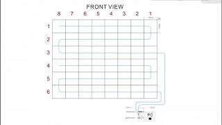 NOVASTAR - SCREEN CONNECTION \u0026 CONFIGURE (500*500mm)