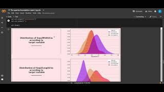 Prediction using Unsupervised ML | Iris Dataset