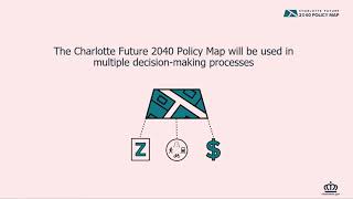 Implementing the Charlotte Future 2040 Comprehensive Plan & Policy Map