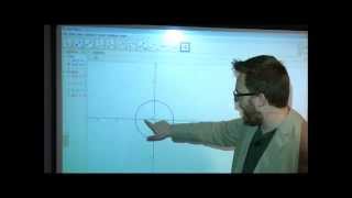 A2 Mathematics 2: Types of Function