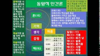 교의신학 서론 7(유일한 참종교)