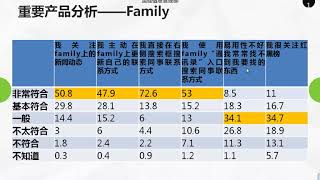 数据分析3 定性定量数据分析