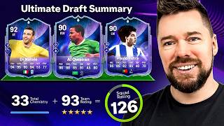 126 UT Draft Challenge #29