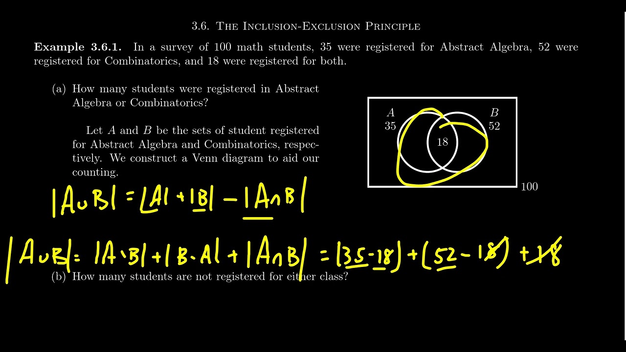 The Inclusion-Exclusion Principle - YouTube