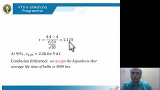 02 Complex Analysis Probability & Statistical Method Module 5 Lecture 2