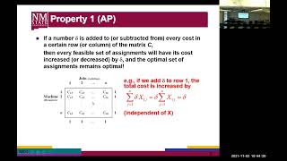 Linear Programming, Lecture #16: Assignment Problem