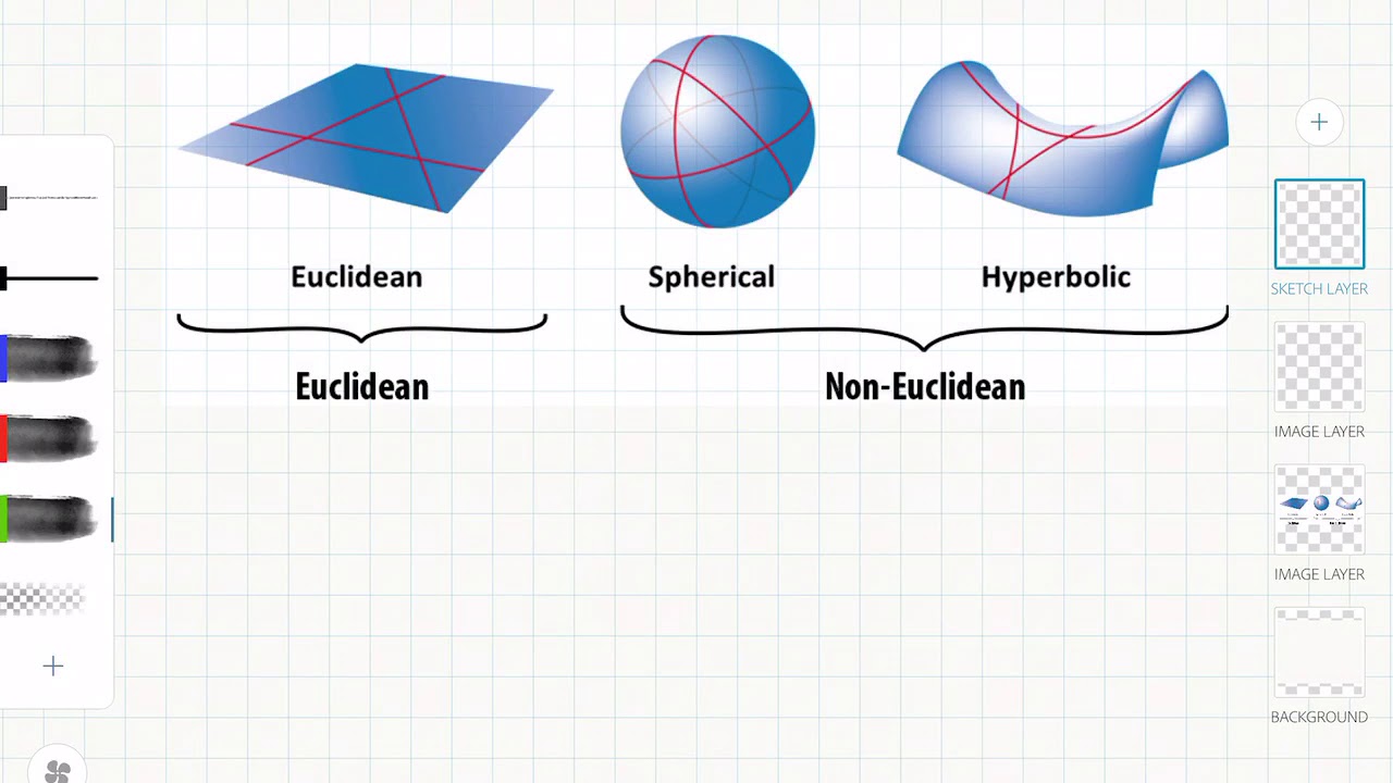 Non-Euclidean Geometry - YouTube