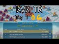 KVK TR TOP 1 NICE TR RALLYS WOW AND TARGETS / Mohamed lords mobile