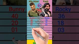 Allu Arjun Vs Yash Movies🎥 Comparison 2022। Yash Vs Allu Arjun। #shorts #short #alluarjun #yash