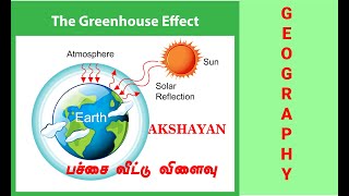 பச்சை வீட்டு விளைவு - Akshayan