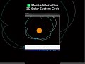 🌍 3D Solar System in Python | Mouse-Controlled Orbit Simulation | ThinkrBox #computertips