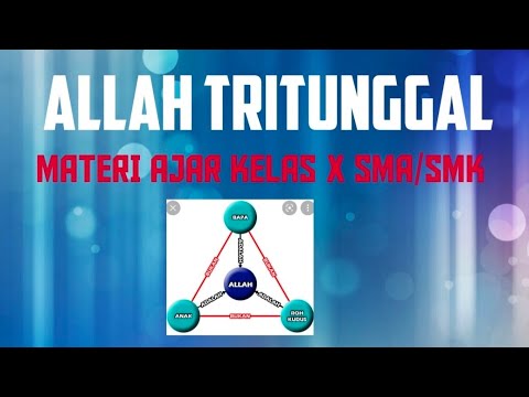 ALLAH TRITUNGGAL // MATERI KELAS X // SMA/SMK - YouTube