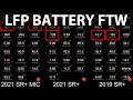 MIC Tesla Model 3 SR+ charging comparison