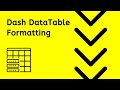 How to Format the Dash DataTable