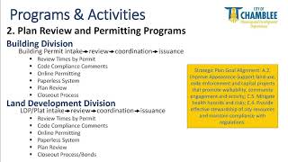 Planning and Development: Part II - Plan Review & Permitting Programs