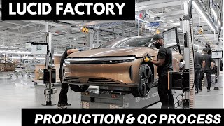 Lucid Air : Factory Production \u0026 Quality Process