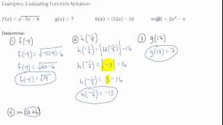 Examples: Evaluating Function Notation