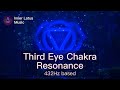 Third Eye Chakra Resonance | Opening & Healing Frequency Immersion | 432Hz based Meditation Music