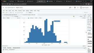 Interactive Histograms with plotly