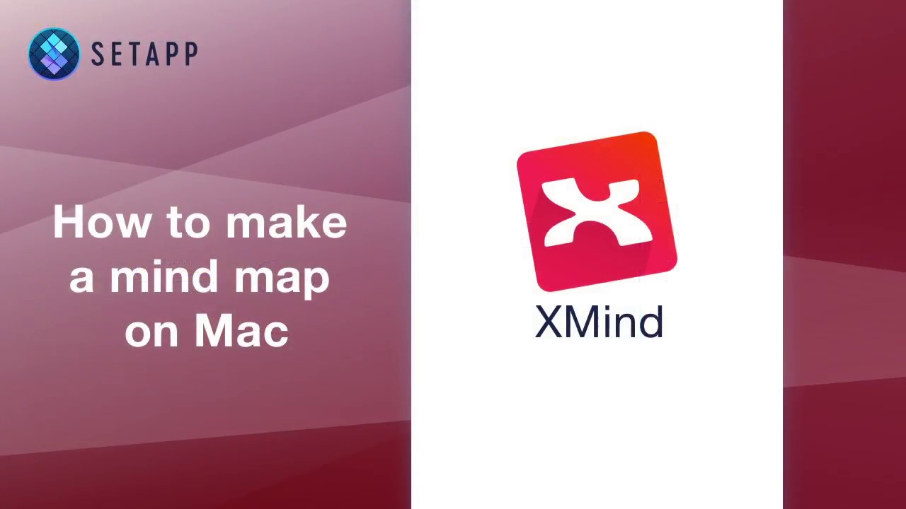 Make Mind Map Mac Docudamer