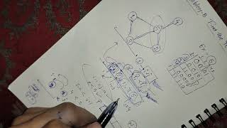 Problem B - Find the Permutation codeforces round 997 (Div. 2) solutions