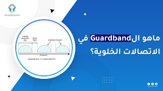 Understanding Guard Bands and Frequency Management in OFDM