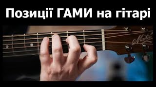 ГАМА. Позиції ГАМИ на ГІТАРІ. Теорія музики для гітариста (і не тільки)