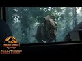 Rexy Screen Time Jurassic World Chaos Theory 
