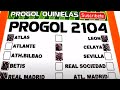 Progol 2104 con DOBLES Analisis  |  Analisis Progol 2104 con DOBLES   |  Progol 2104 con DOBLES