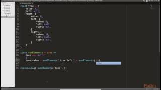 Deep Dive into Functional JavaScript : Recursive & Iterative Solutn in JavaScript | packtpub.com