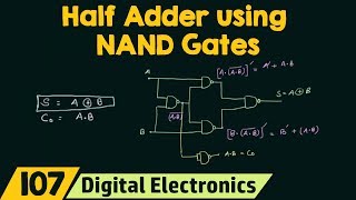 Realizing Half Adder using NAND Gates only