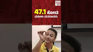 ಲೋಕಸಭಾ ಚುನಾವಣೆಗೆ 55 ಲಕ್ಷ EVM ಬಳಕೆ | lok sabha election 2024