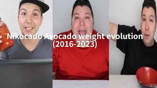 Nikocado Avocado weight evolution (2016-2023)