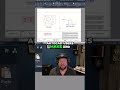 AutoCAD Layouts: Master Scaling & Paper Space!