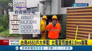 台電變停電!? 忠孝配電變電所因電力熔絲座\