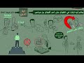 السر القرآني للتفوق الحلقه 5 سلسلة اقرأ وارتقي