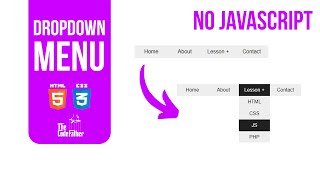 Dropdown Menu with HTML & CSS / No JavaScript