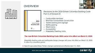 Revisions to the 2024 BCBC Part 3