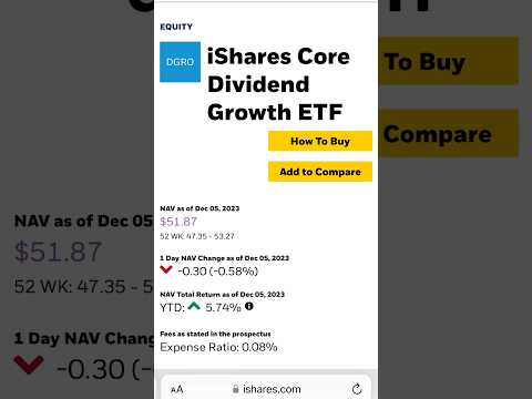 The Top 3 Dividend ETFs To Buy In 2024 🏆 - YouTube