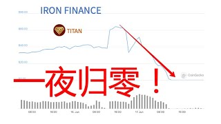 TITAN是如何一夜归零的？