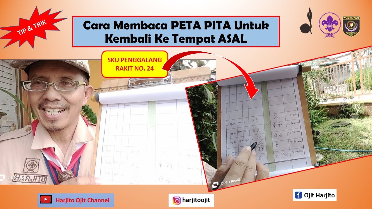 CARA MEMBACA PETA PITA PRAMUKA UNTUK KEMBALI KE TEMPAT ASAL - YouTube