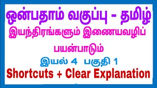 தமிழ் - 9th - Unit 4 - இயந்திரங்களும் இணையவழிப் பயன்பாடும் Part 1