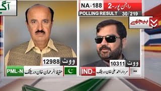 NA 188 | 30 Polling Station Results | PML-N Aagay | Election 2024 Latest Results | Dunya News