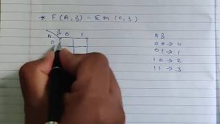 Simple two variables k-map problem 2